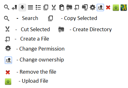 File Manager in Webmin