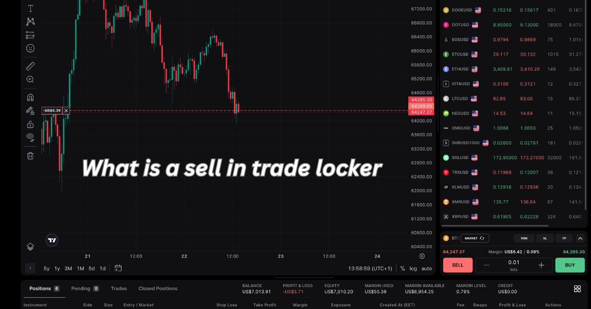 what is a sell in trade locker